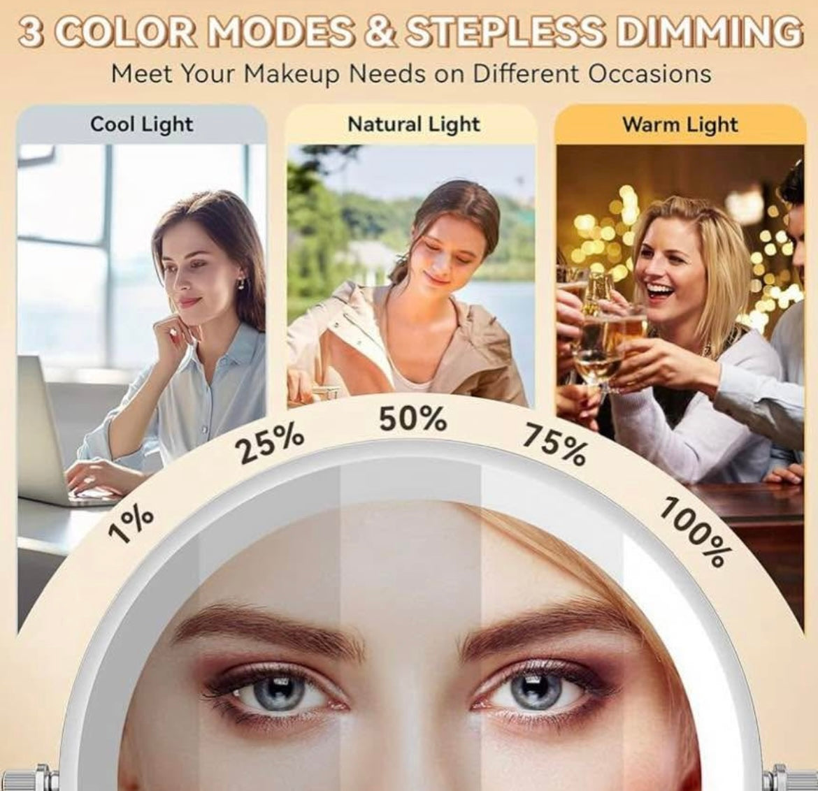 Auxmir Cosmetic Mirror LED Illuminated with 1/10x Magnification, Dimmable Makeup Mirror for Bathroom