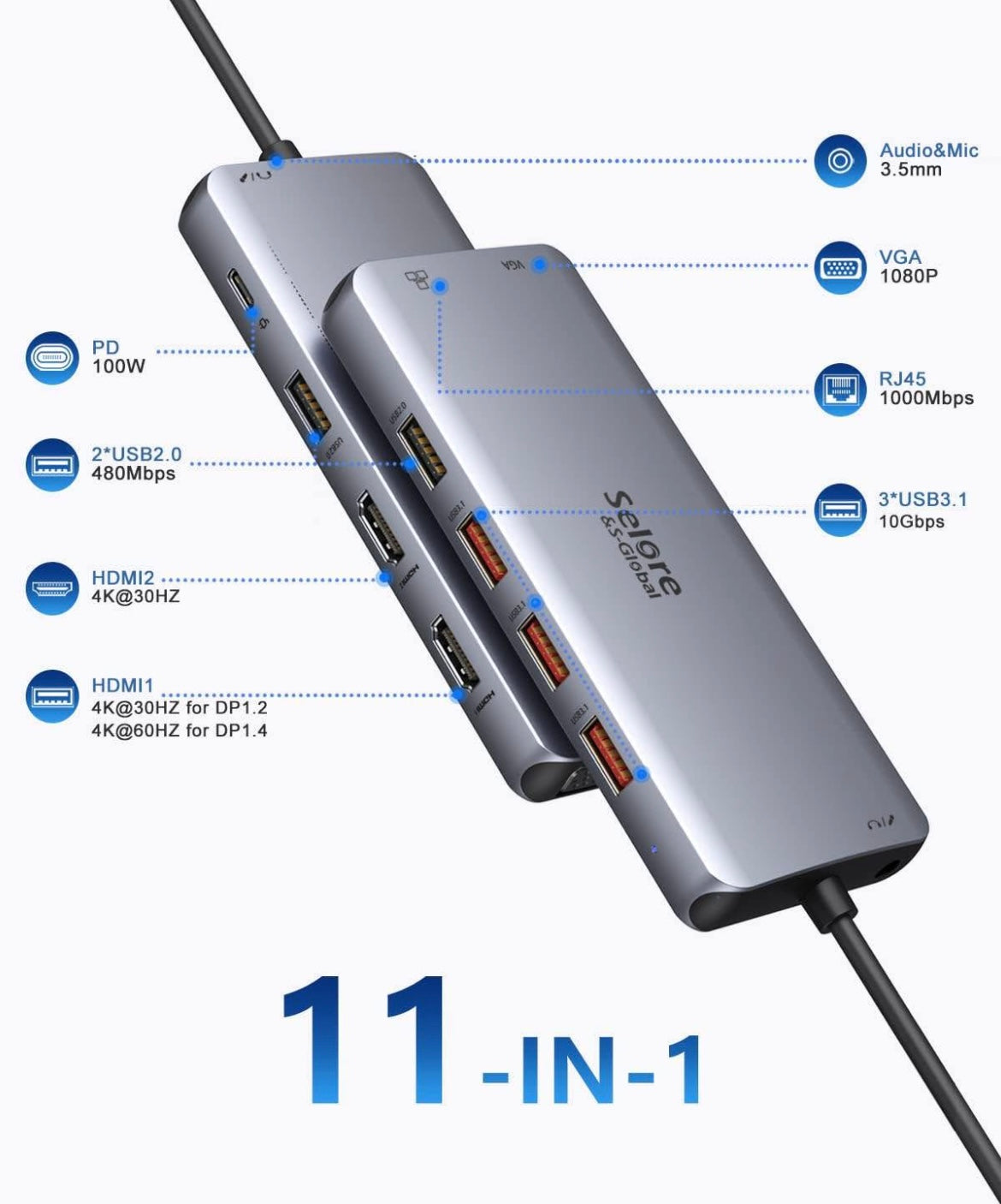 Selore&S-Global Docking Station Dual Monitors 11 in 1