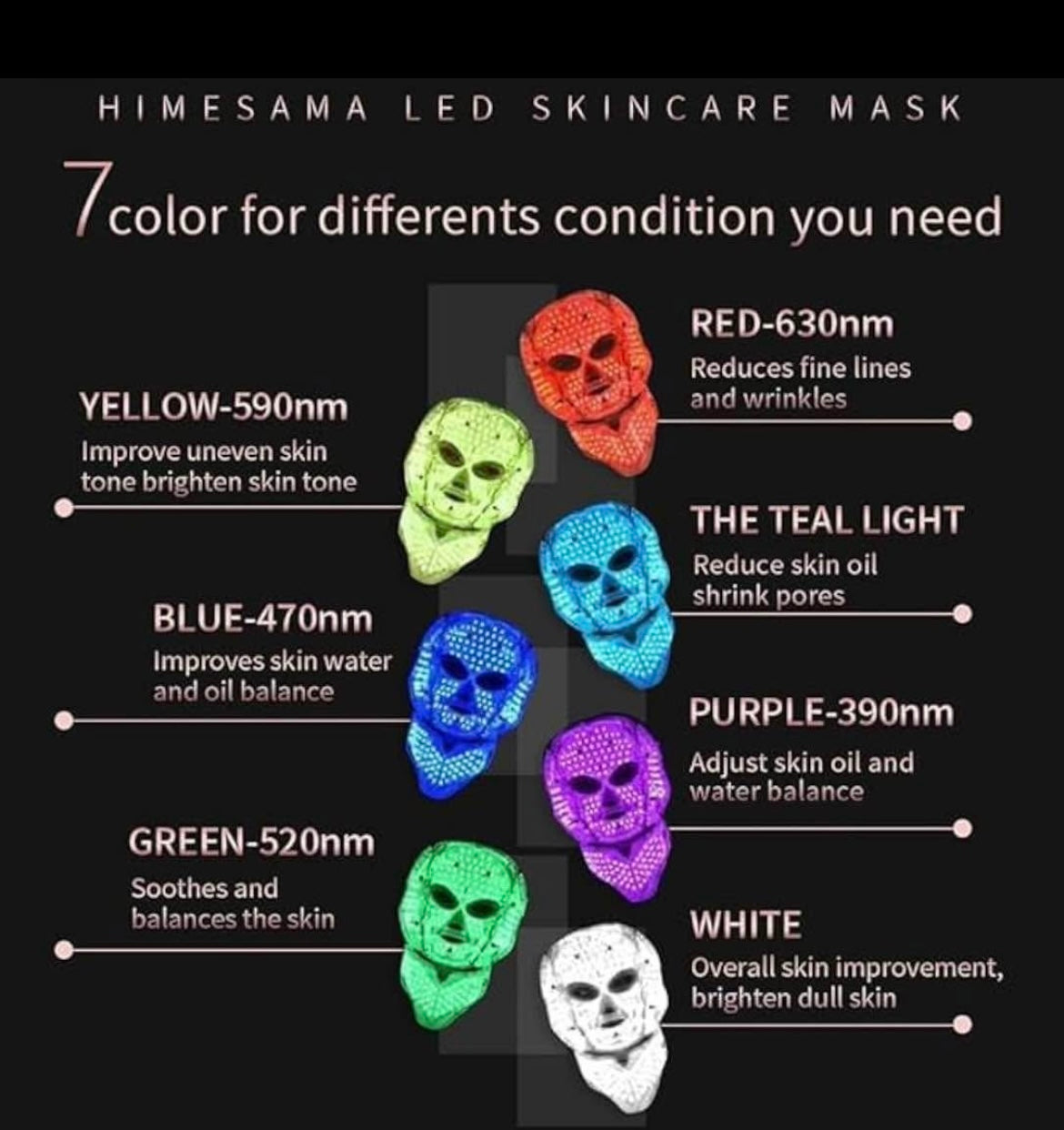 Led Face Mask, FSA/HSA Eligible, 7 Colors Light Mask for Face, Blue & Red Light Face Mask Anti-aging