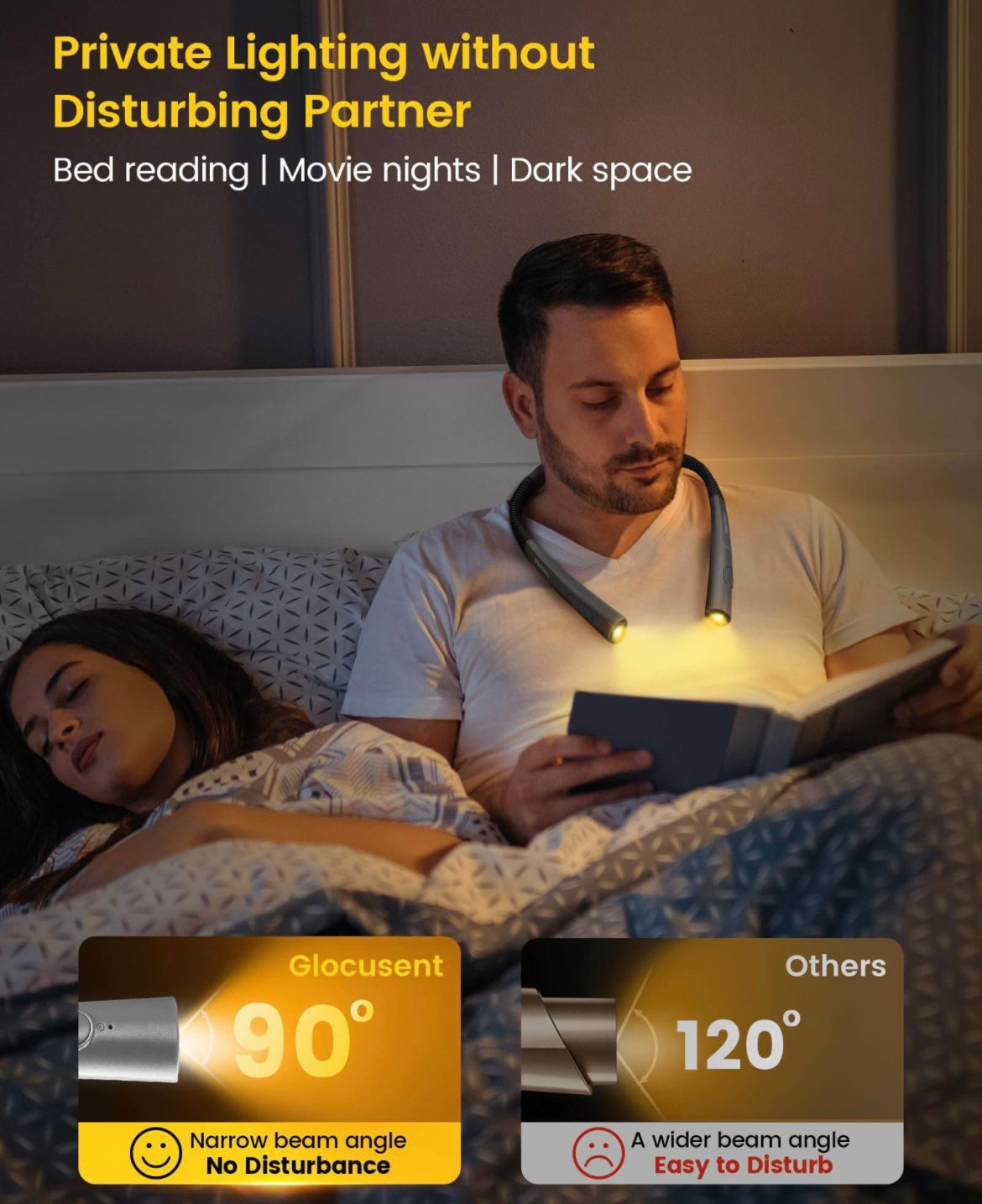 Glocusent Upgraded LED Neck Reading Light, Book Light for Reading in Bed, 30-min Timer