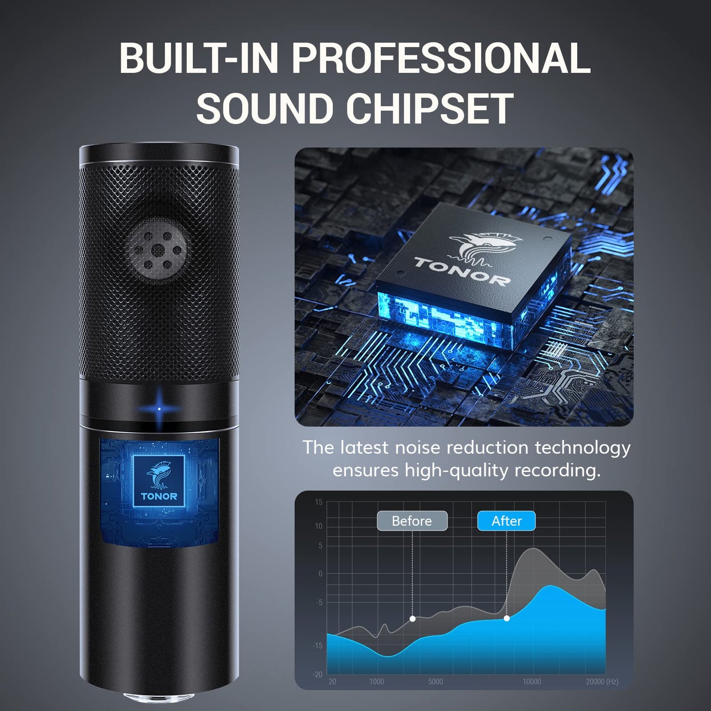 TONOR USB Podcast Microphone, Gaming PC Studio Streaming Mic Kit