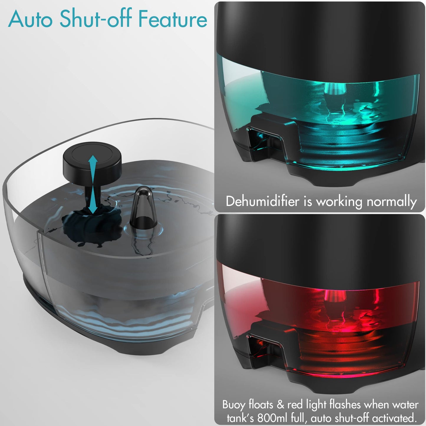 Dehumidifier C01 for Home, Bedroom, Bathroom 1000 ml