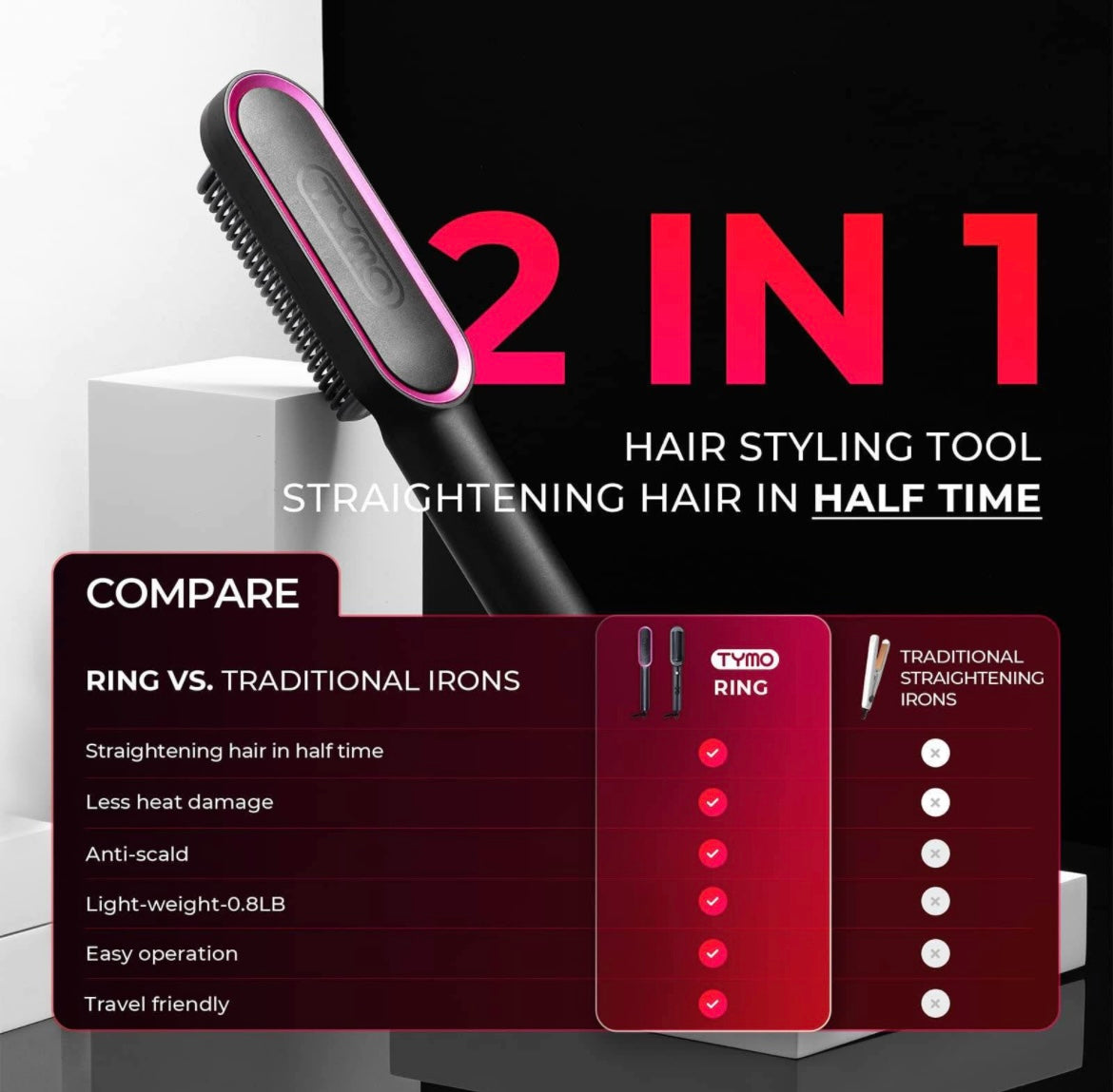 TYMO Ring Hair Straightener Comb Straightening Brush for Women with 5 Temps