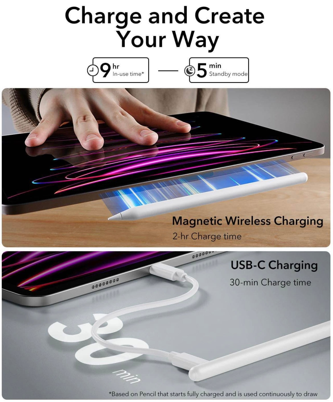 ESR Stylus Pen for iPad, Magnetic Wireless Charging iPad Pencil