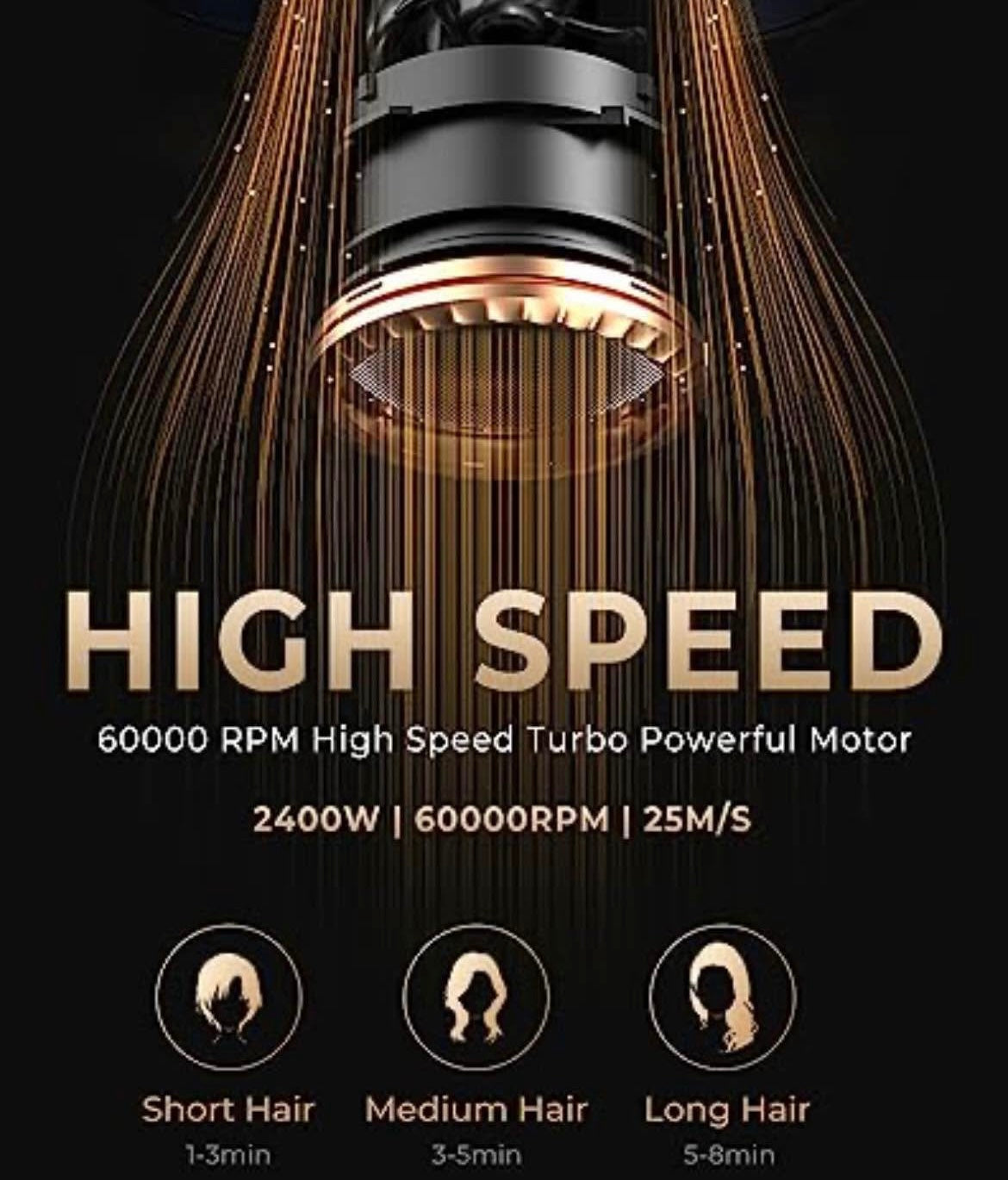 Ukliss Hair Dryer 2400W, Travel Hair Dryer with High Speed Motor 60000 RPM