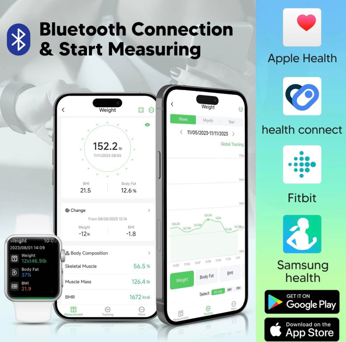 Smart Bathroom Scales, arboleaf Bluetooth Scales for Body Weight Weighing Scales with APP