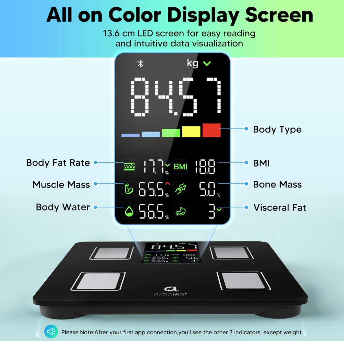 Smart Bathroom Scales, arboleaf Bluetooth Scales for Body Weight Weighing Scales with APP
