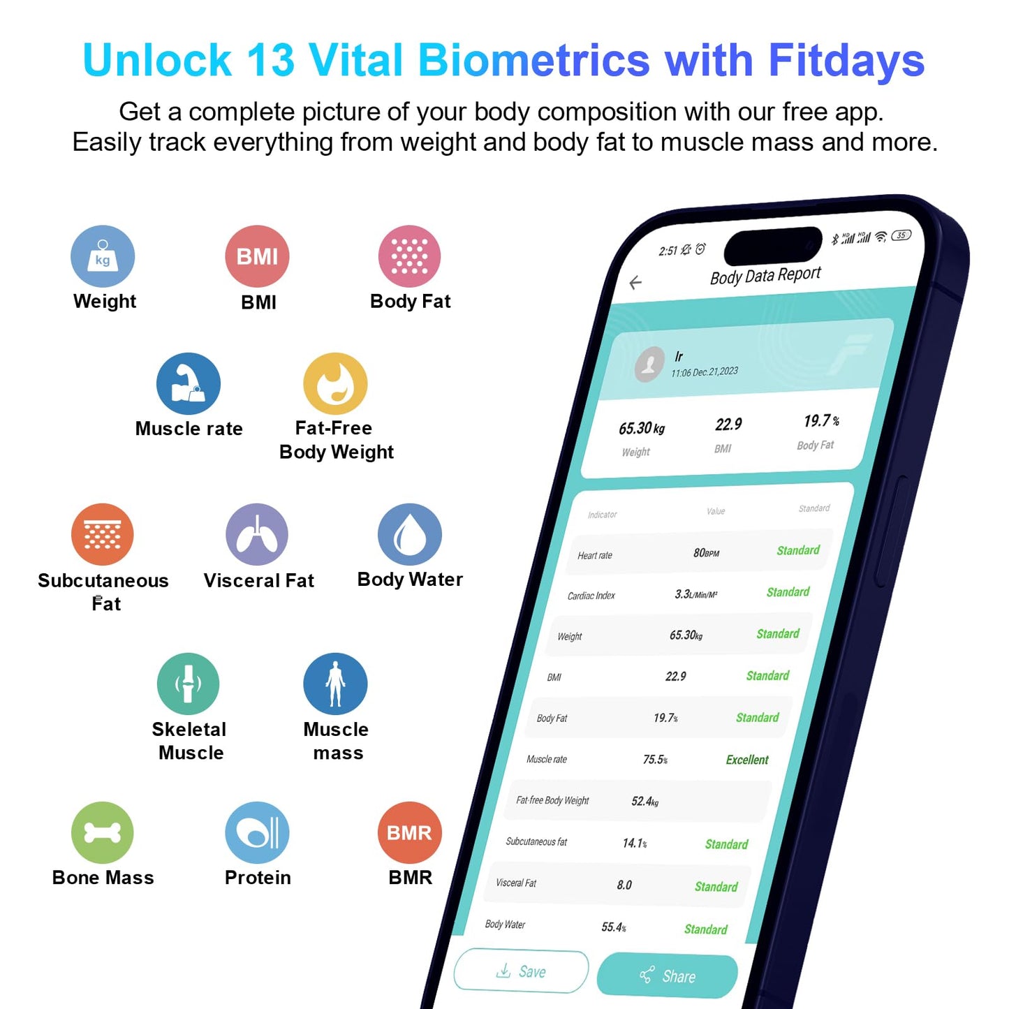 Healthkeep Scales for Body Weight with App 13 Body Composition Metrics