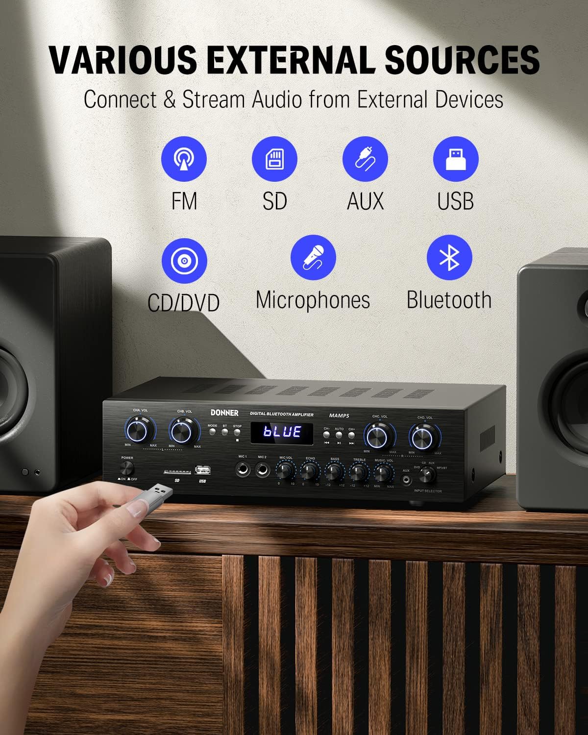 Donner Bluetooth 5.0 Stereo Audio Amplifier Receiver, 4 Channel 440W