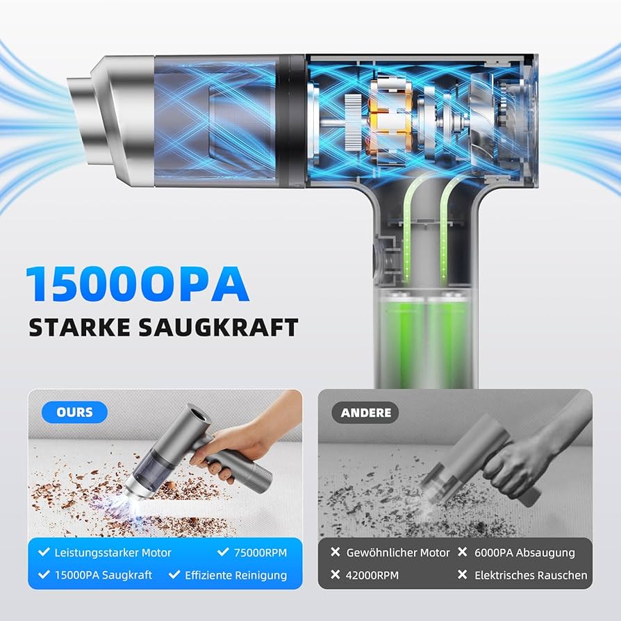 Quilted Northern Handheld Vacuum Cleaner, 15000Pa Battery Handheld Vacuum Cleaner, USB-C Rechargeable