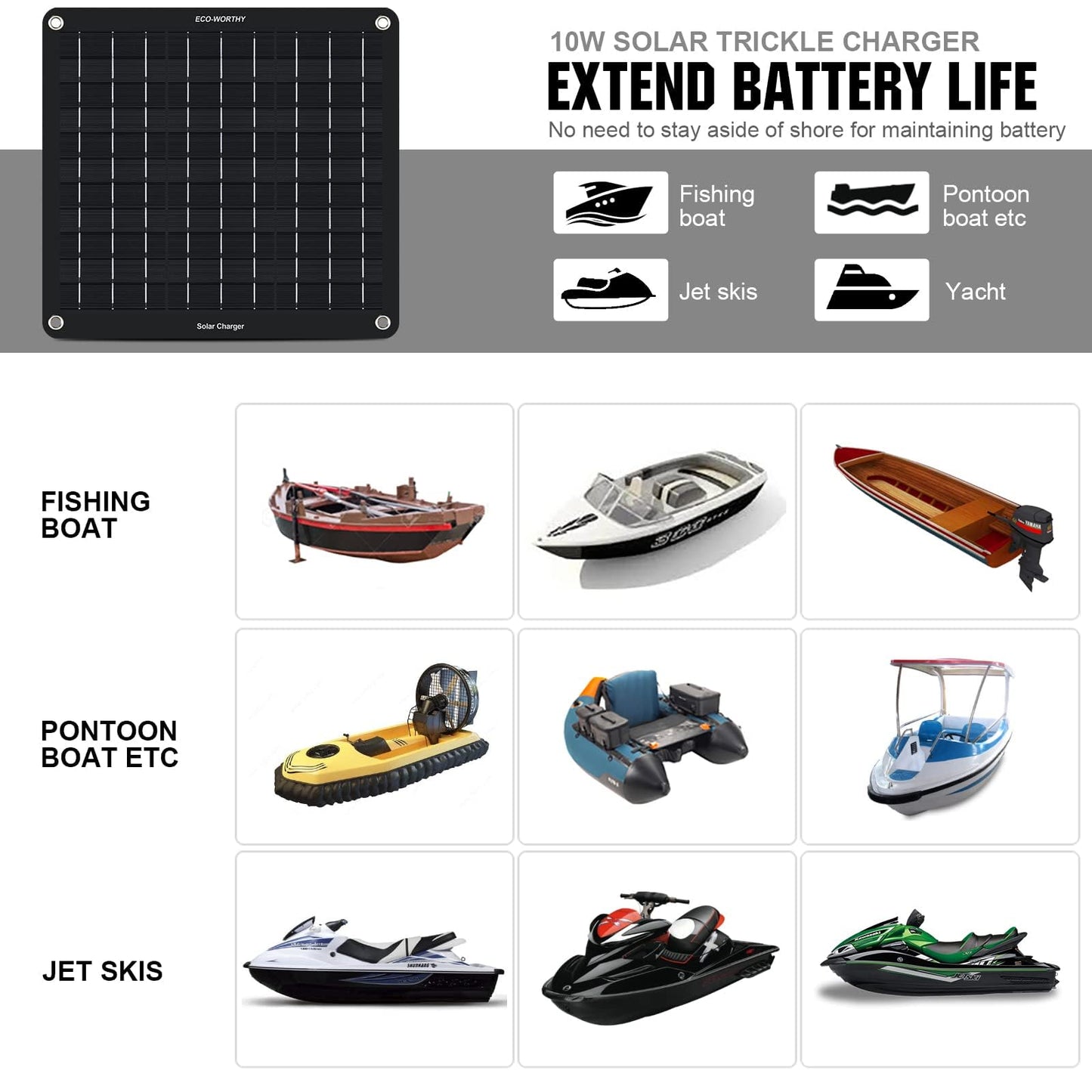 ECO-WORTHY 10W Solar Car Battery Charger Maintainer 12V Waterproof