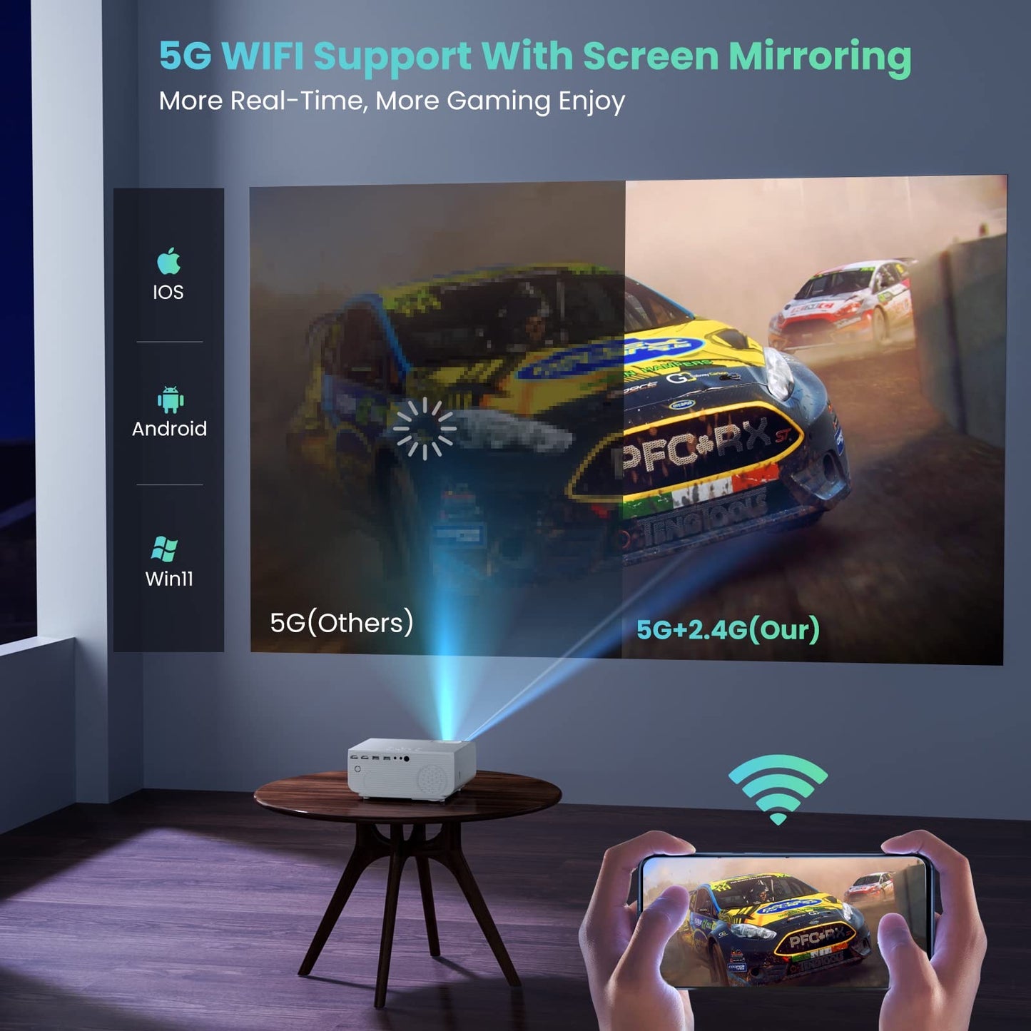 Native 1080P Full HD Projector, 5G WiFi Bluetooth 10000Lux 4K