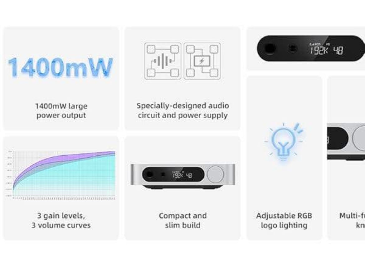 FiiO K11 Desktop 1400W Power Balanced Headphone DAC & Amplifier 384kHz/24Bit DSD256 for Home Audio