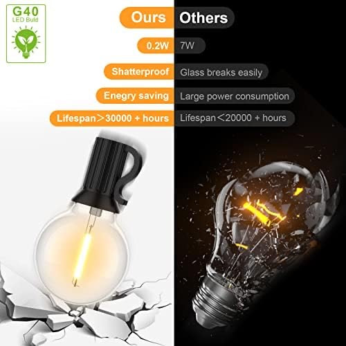 BokiHuk BK-String Light-G40-ALL  30 pcs 18M