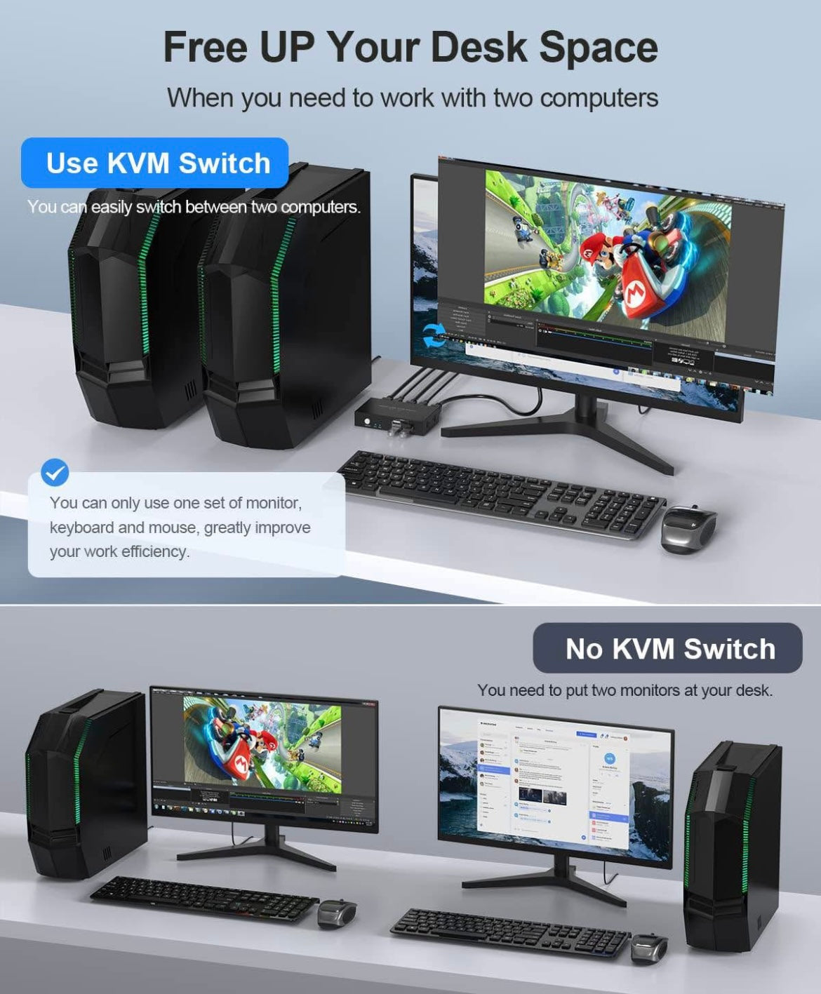 Rybozen KVM Switch HDMI 2 Port Box,USB Switch selector with 4 USB 2.0 Hub Share 2 Computers