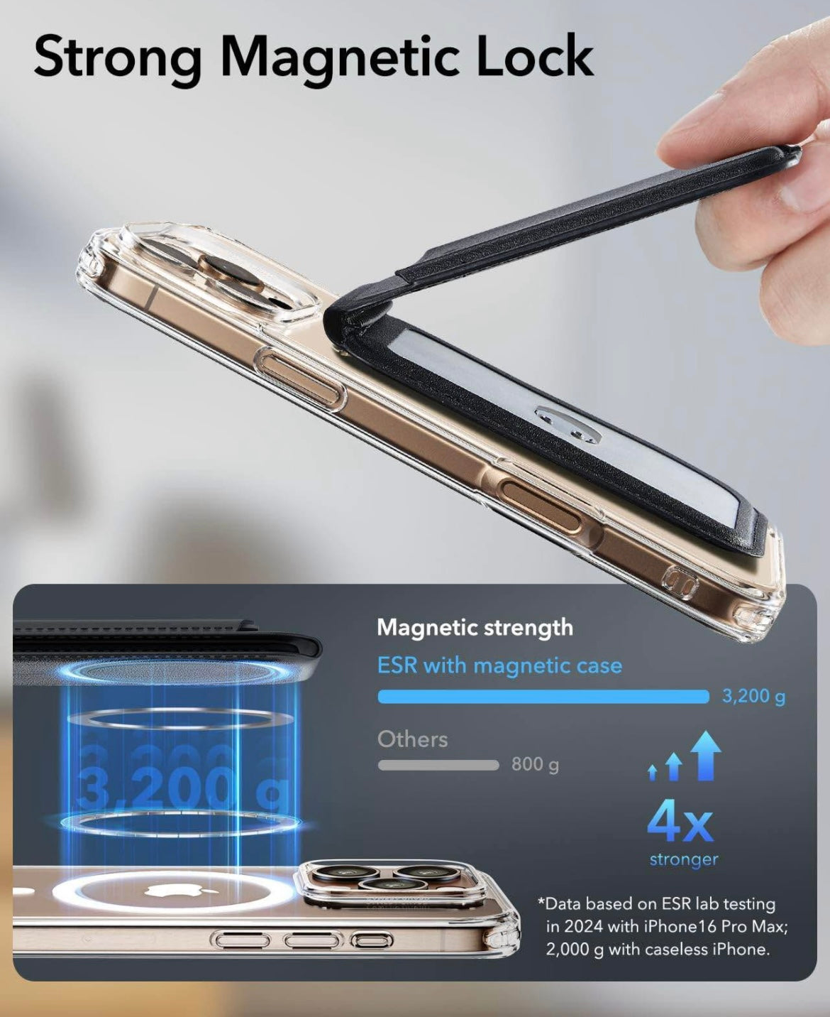 ESR Magnetic Wallet, Compatible with MagSafe Wallet with Adjustable Stand, for iPhone 15/14/13/12 Se