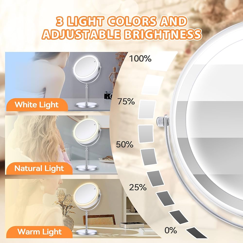MAKEUP mirror, 20X magnifying mirror with light, double-sided makeup mirror