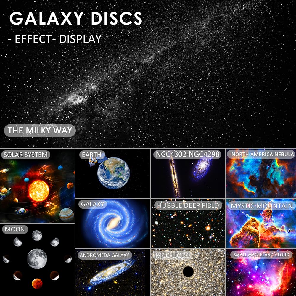Star Projector,Planetarium Galaxy Projector for Bedroom Decor
