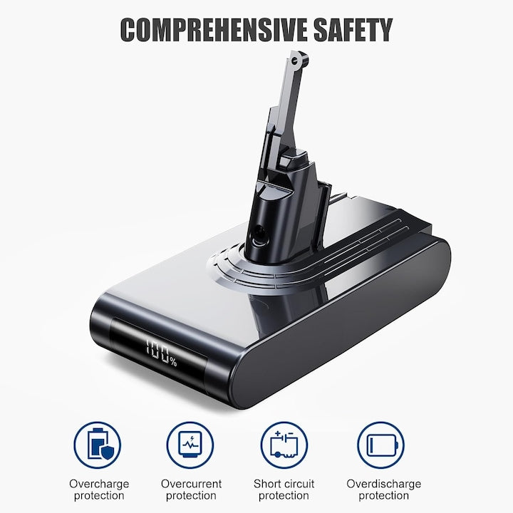 8000mAh battery for Dyson V8, 21.6 V battery with display