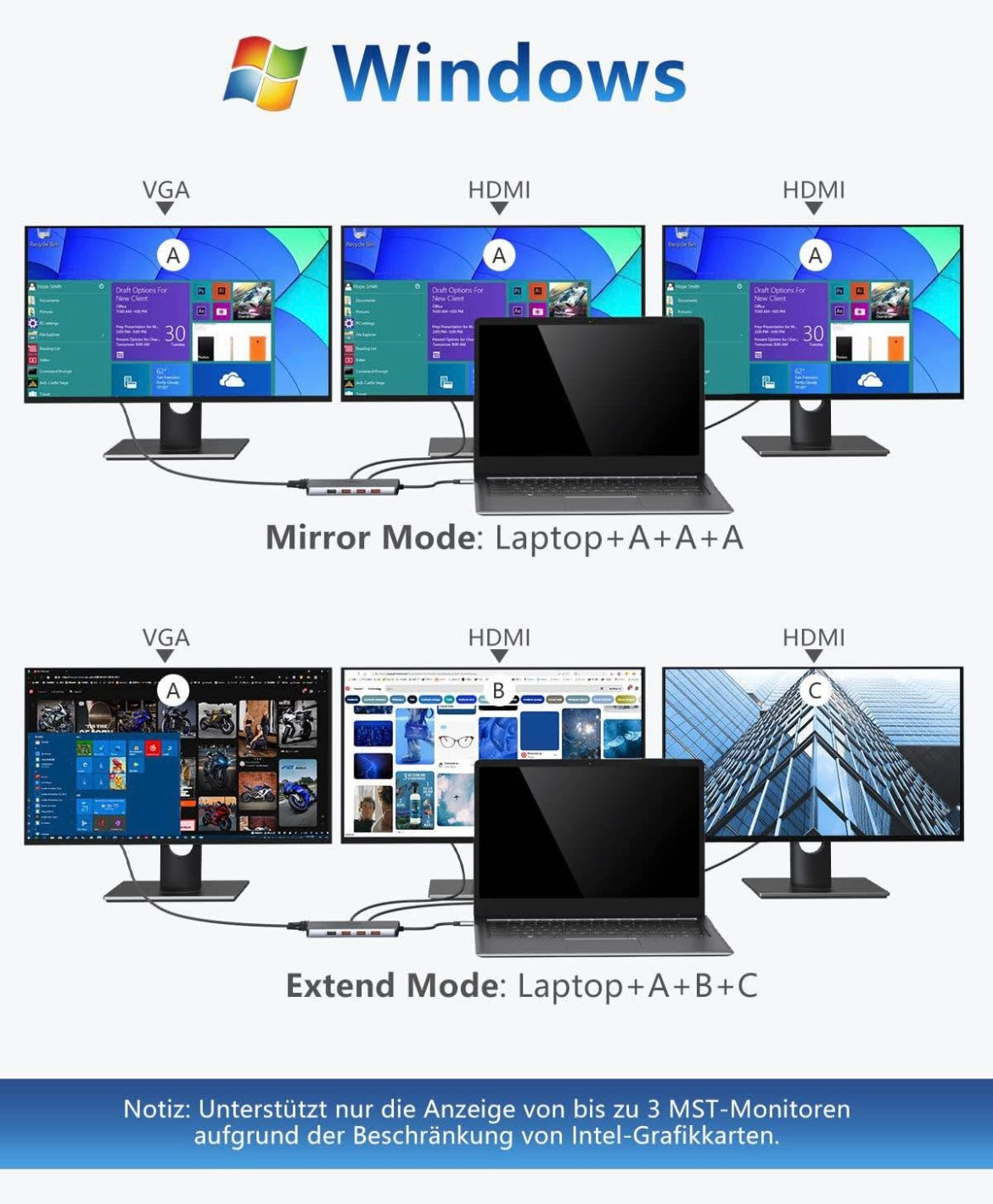 Selore&S-Global Docking Station Dual Monitors 11 in 1