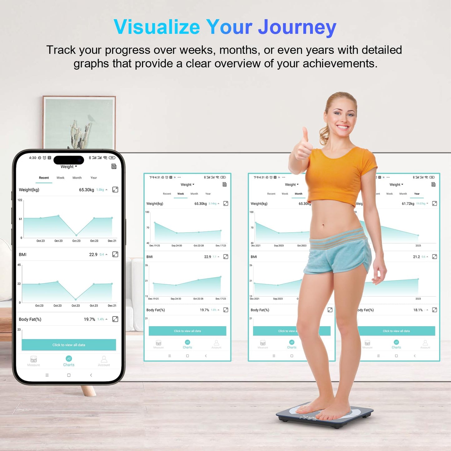 Healthkeep Scales for Body Weight with App 13 Body Composition Metrics