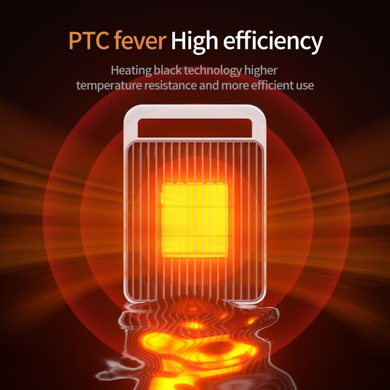 Space Heater, 900W Portable Electric Space Heater