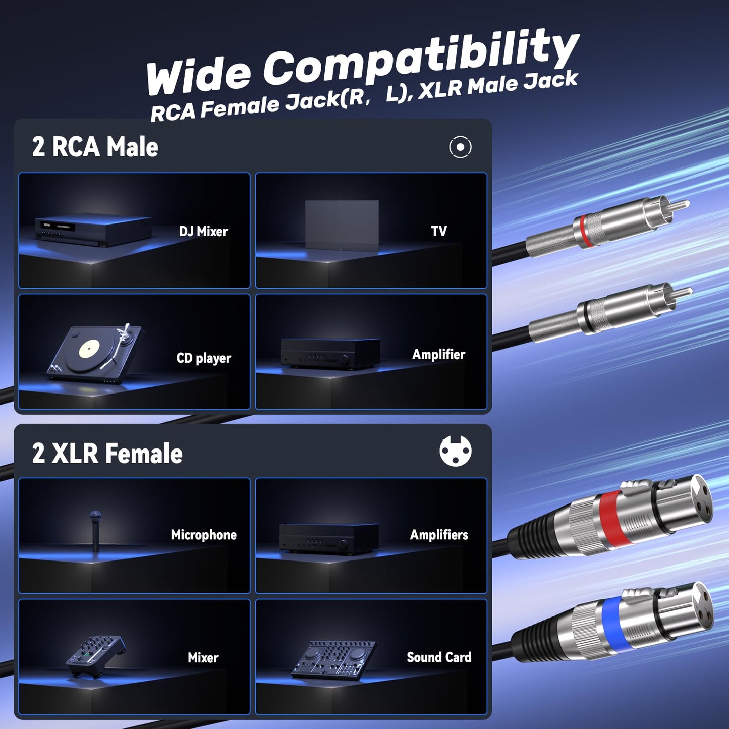 Tisino Dual XLR to RCA Cable, Heavy Duty 2 XLR Female to 2 RCA Male 3M