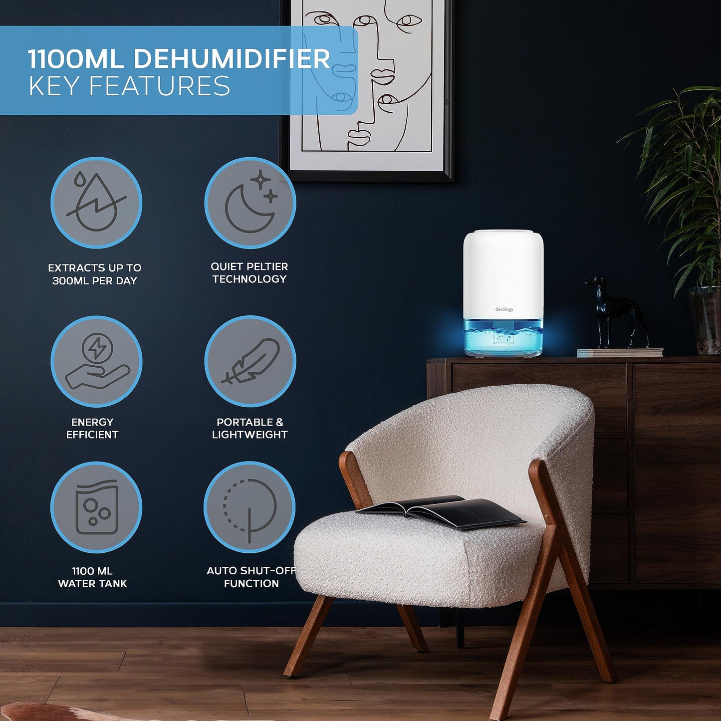 Devology Portable Compact 1100ml Mini Dehumidifier - Electric Energy Efficient