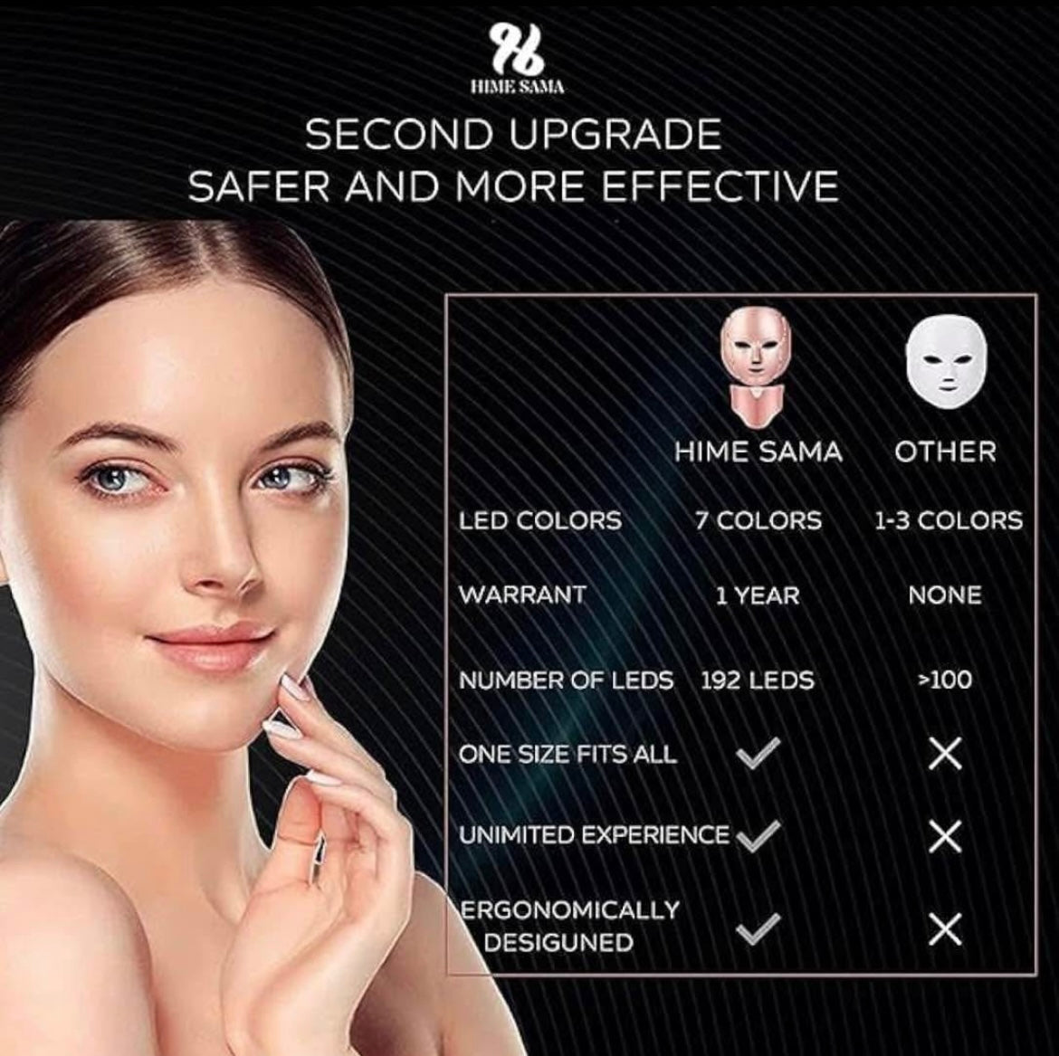 Led Face Mask, FSA/HSA Eligible, 7 Colors Light Mask for Face, Blue & Red Light Face Mask Anti-aging