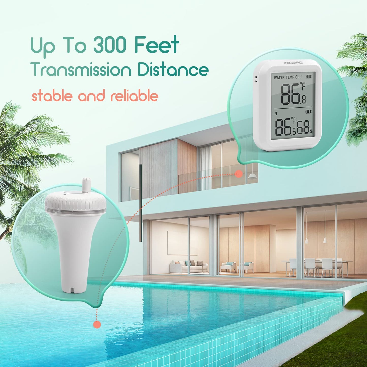Inkbird Wireless Pool Thermometer and Receiver Set