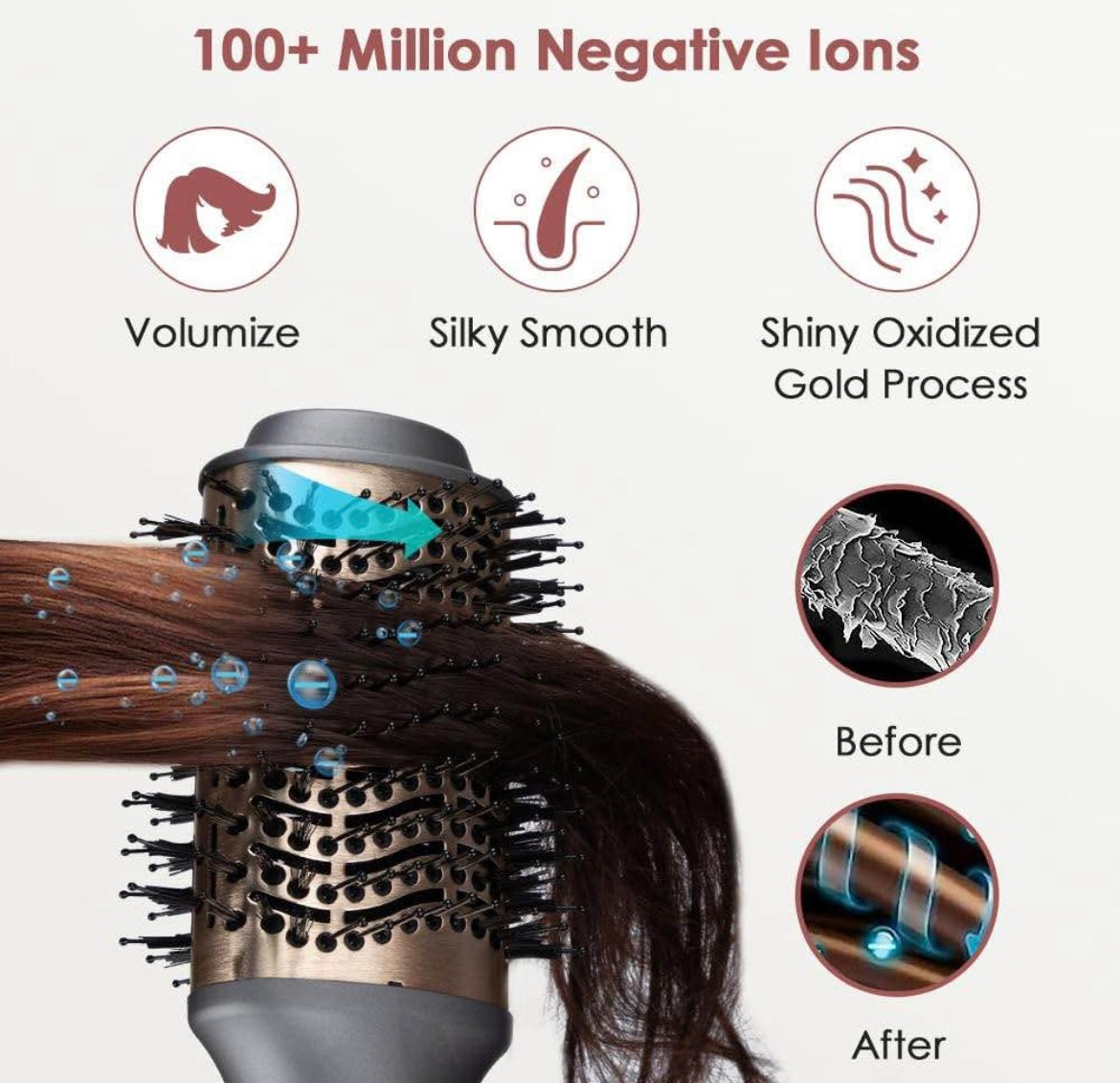 Hair Dryer Brush, One-Step Blow Dryer Brush and Volumizer, Hot Air Brush with 2 Brush Heads