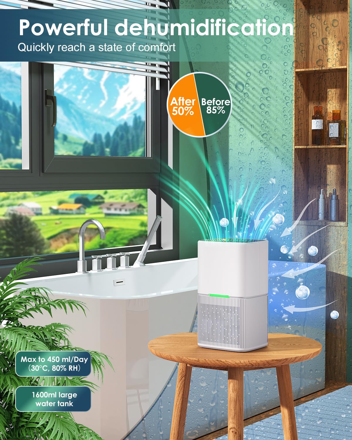 Dehumidifiers for Home,1600ml Dehumidifiers for Drying Clothes with Auto Shut Off