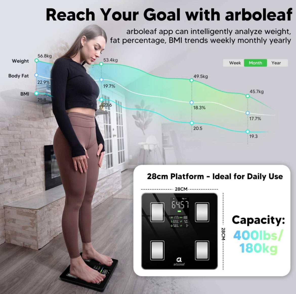 Smart Bathroom Scales, arboleaf Bluetooth Scales for Body Weight Weighing Scales with APP