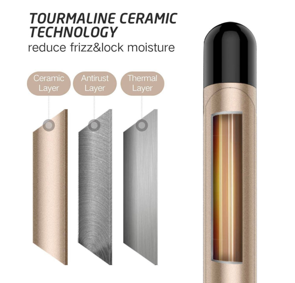 Hoson - Professional 1-inch curling iron, tube with professional tourmaline ceramic coating