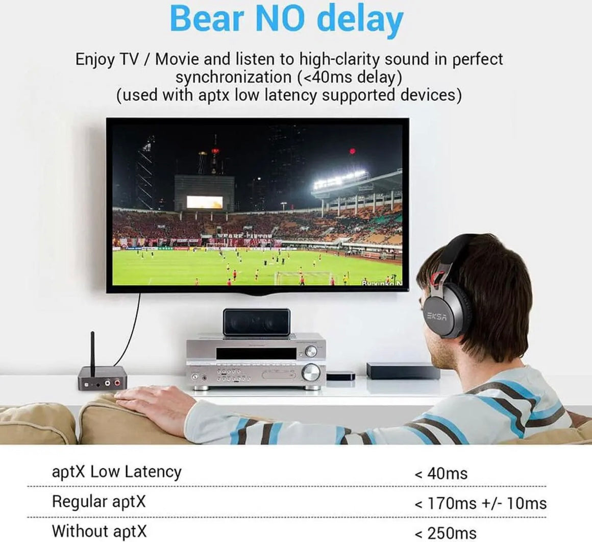 EKSA Bluetooth 5.0 Audio Transmitter Receiver