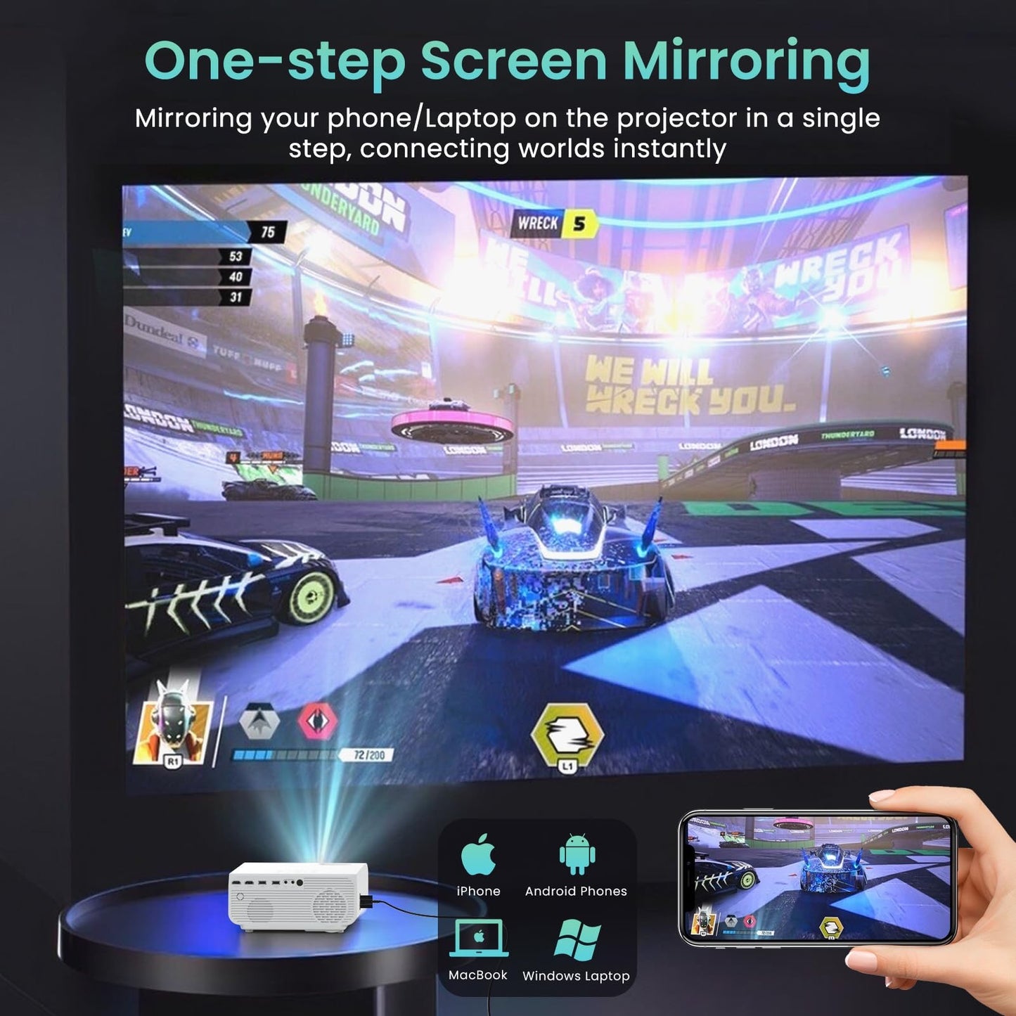 Native 1080P Full HD Projector, 5G WiFi Bluetooth 10000Lux 4K