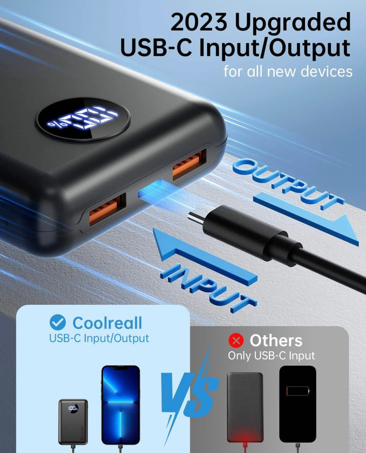 Coolreall Power Bank 20000mAh, 22.5W PD & QC4.0 USB C Fast Charging
