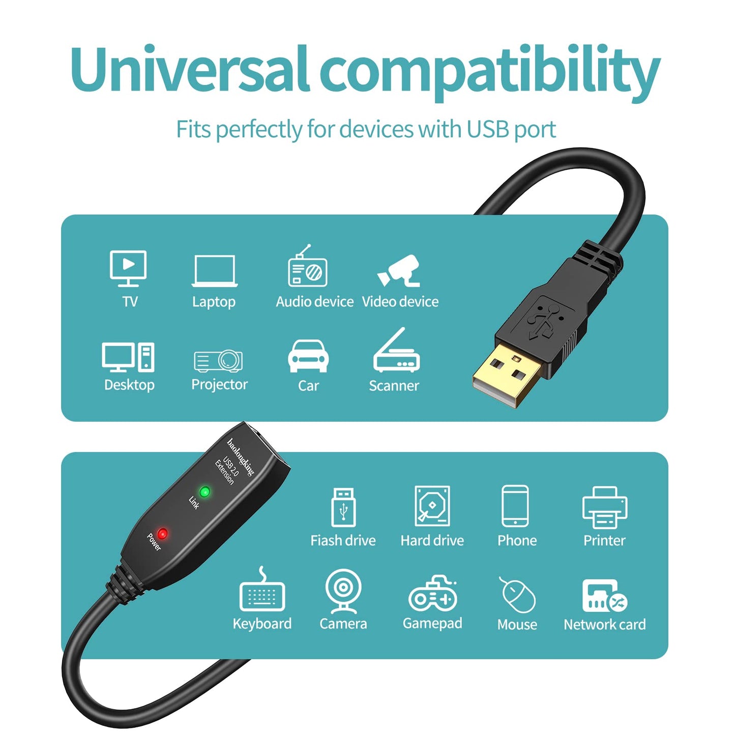 baolongking USB Extension Cable 10M, USB2.0 Active Repeater A Male to A Female