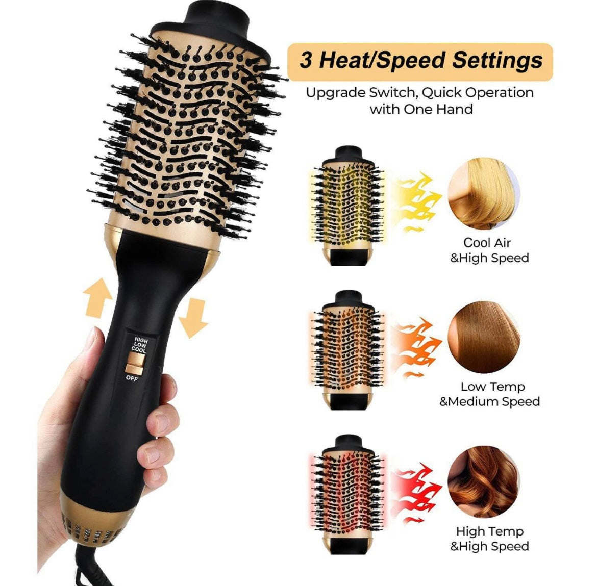 Blow Dryer Brush, 3 in 1 One Step Hot Air Hair Brush and Volumizer with Negative Ions for Straight