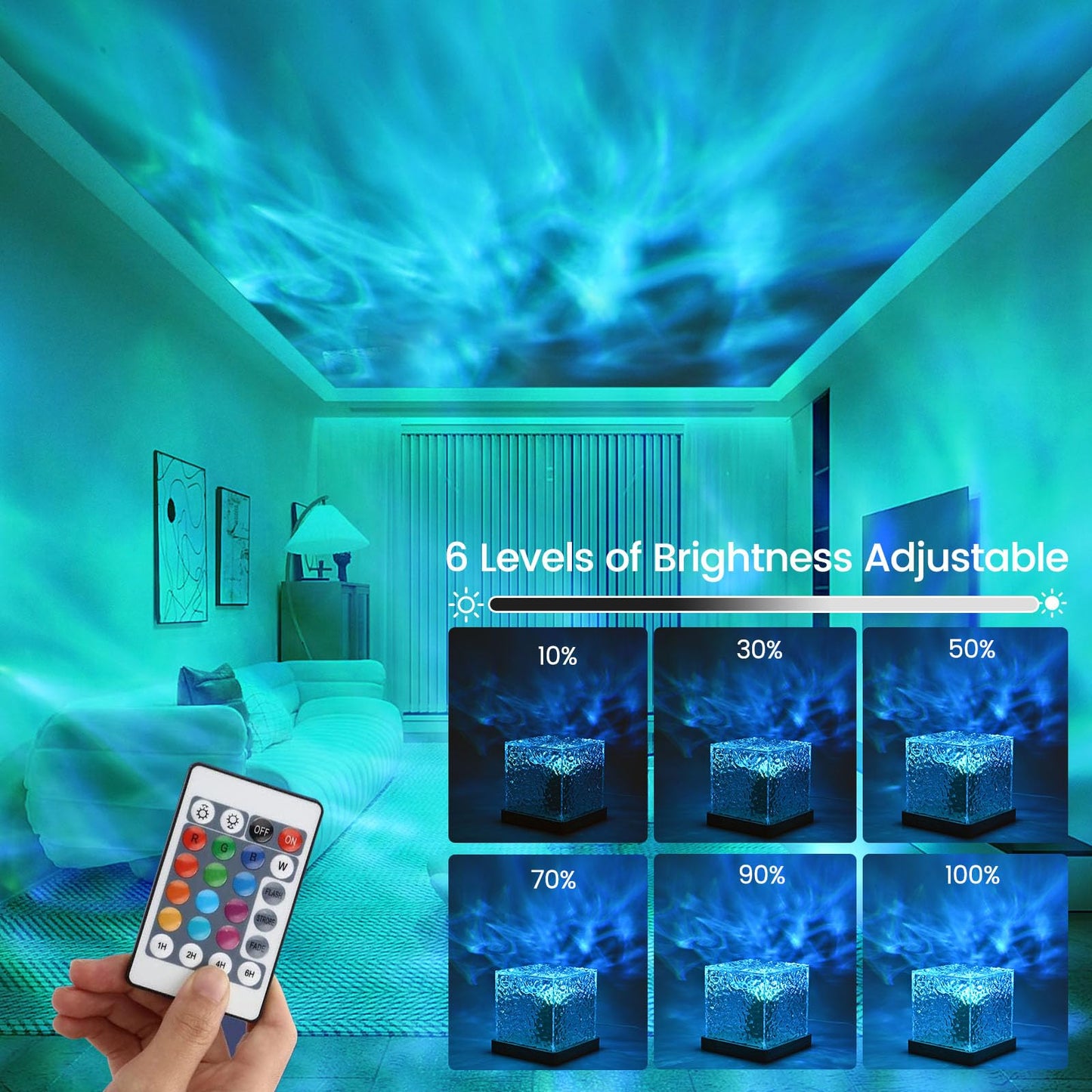 Meinice Starry Sky Projector, LED Night Light 3D