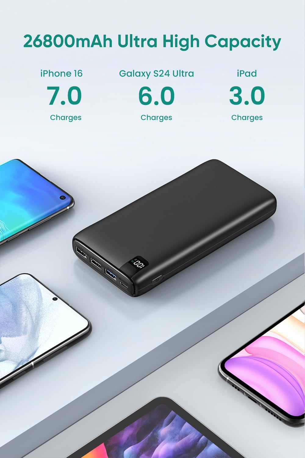 A ADDTOP Power Bank Portable Charger - 26800mAh High Capacity 22.5W