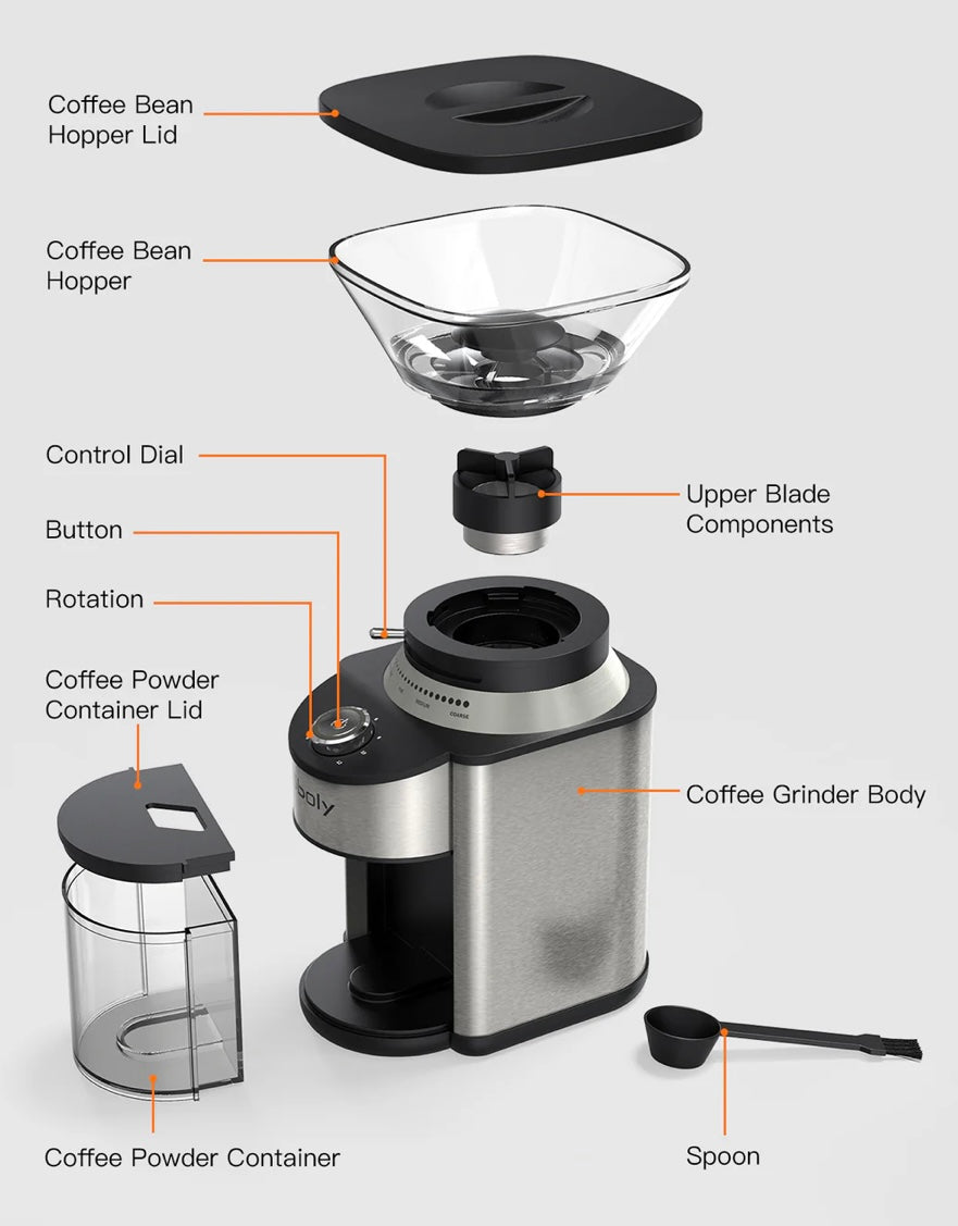 Sboly Automatic Coffee Grinder SYCG-801 200W 200G