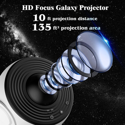 Star Projector,Planetarium Galaxy Projector for Bedroom Decor