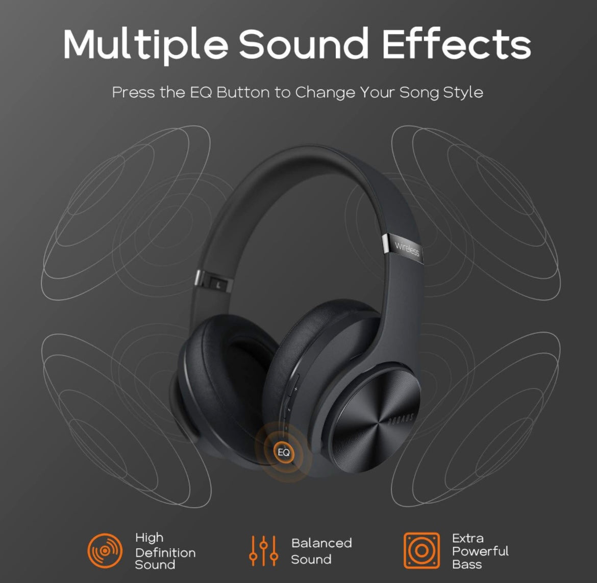 DOQAUS Bluetooth Headphones Over Ear, 90 Hrs Playtime, Bluetooth 5.3