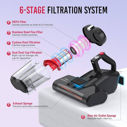 Bed Vacuum Cleaner with UV Light, 16Kpa Mattress Vacuum Cleaner