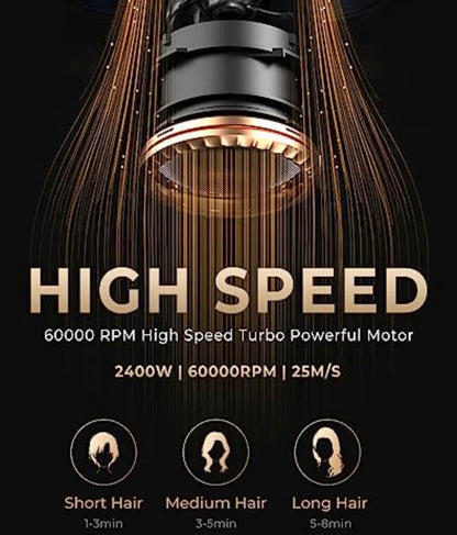 Ukliss Hair Dryer 2400W, Travel Hair Dryer with High Speed Motor 60000 RPM