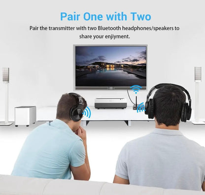 EKSA Bluetooth 5.0 Audio Transmitter Receiver