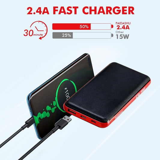 2-Pack Power Bank Portable Charger 10600mAh
