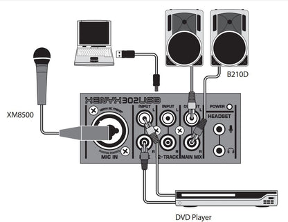 Behringer XENYX 302USB Premium 5-Input Mixer with XENYX Mic Preamp and USB/Audio Interface