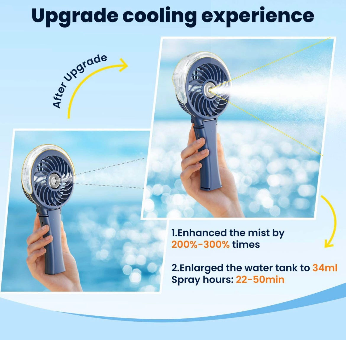 HandFan Upgraded Portable Handheld Misting Fan, Rechargeable Personal Mister Fan, Spray Water